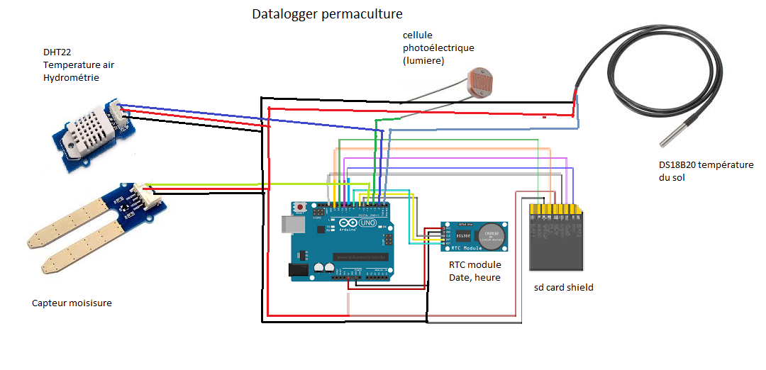 datalogger.png