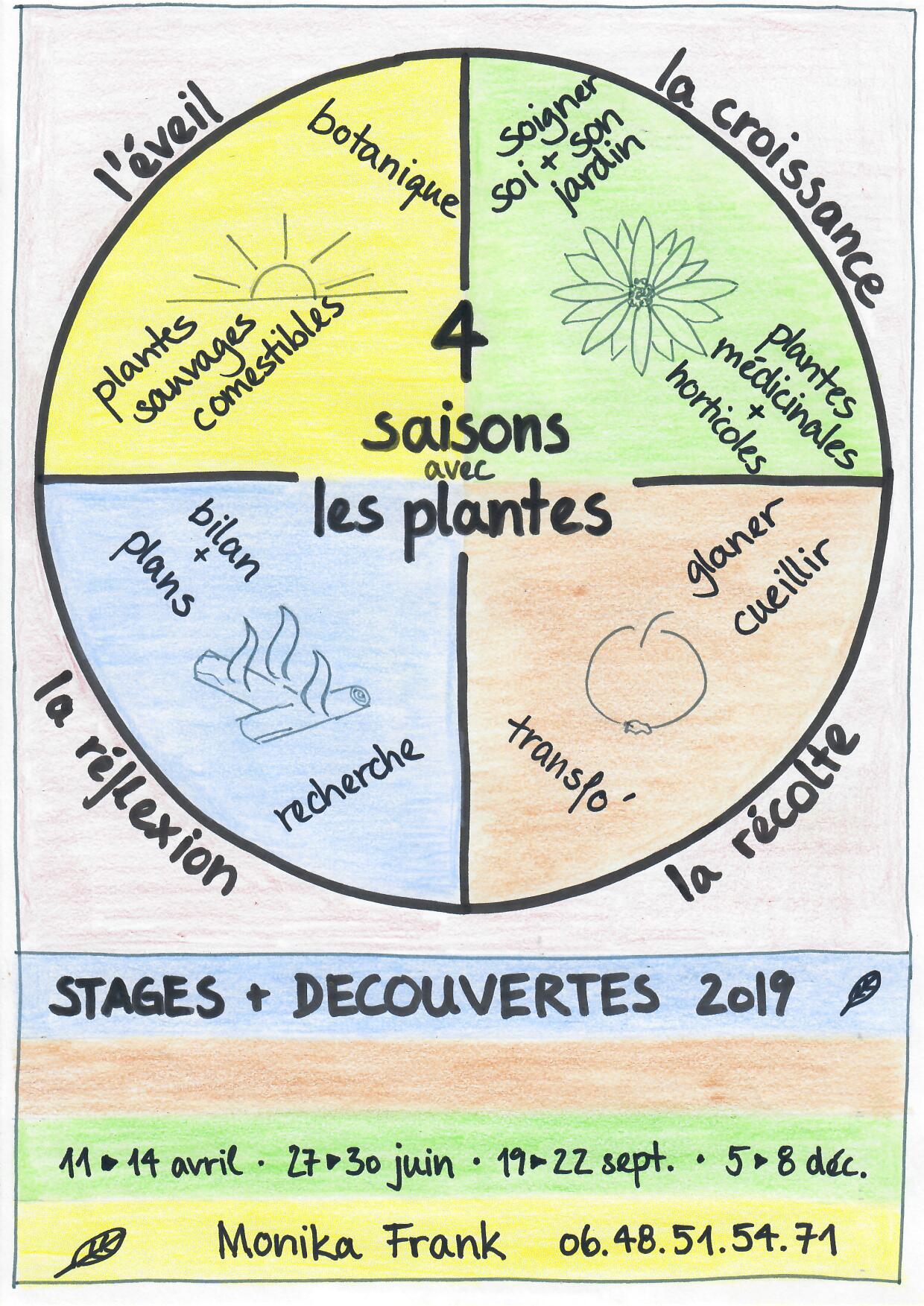 4saisons_ariege.jpg