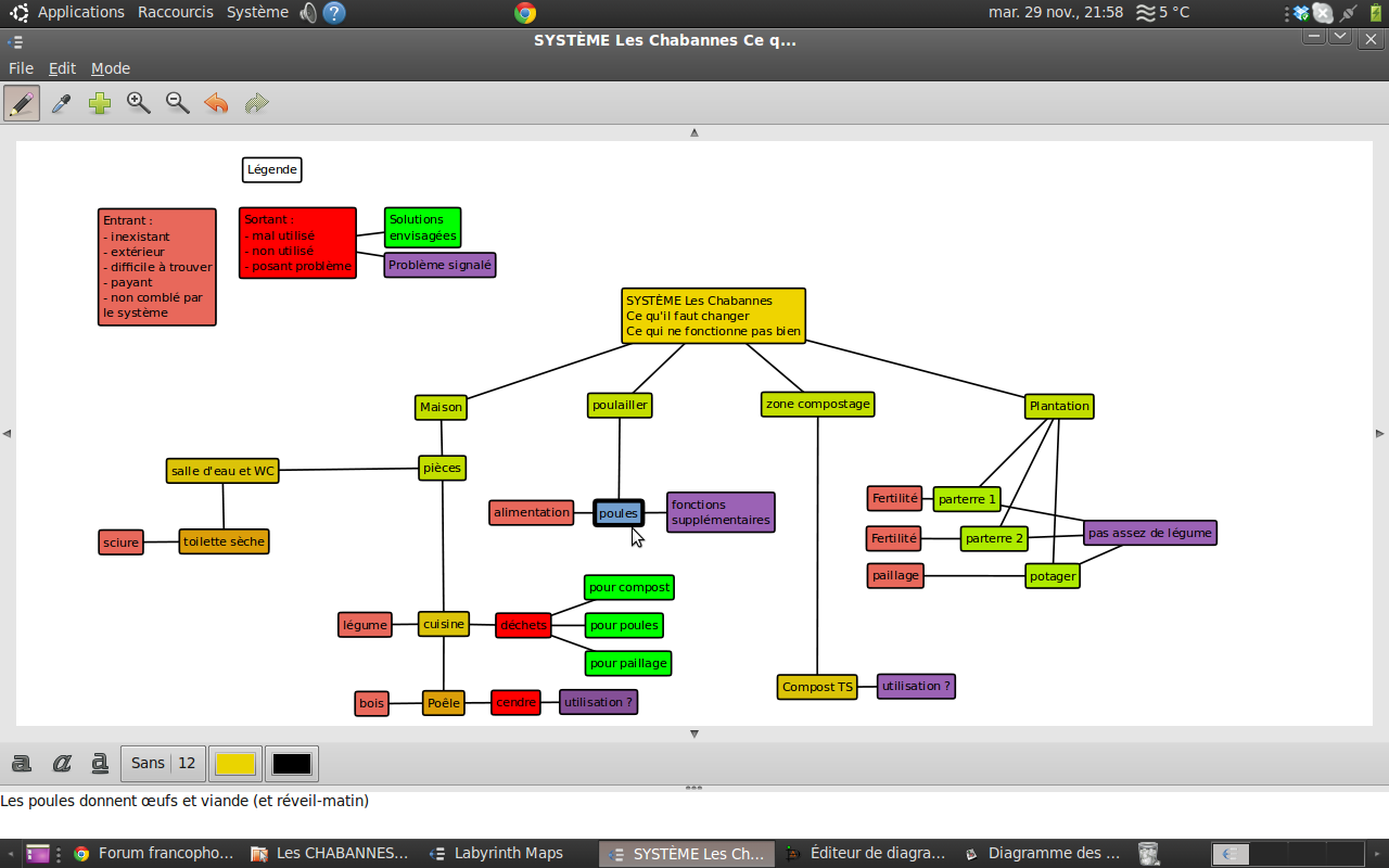 Capture LABYRINTH _ design les chabannes.png