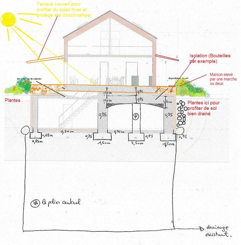 coupe thermique plus HWH 33.jpg